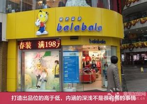 童装店新闻爆料文案,揭秘童装行业新动态，关注儿童时尚潮流