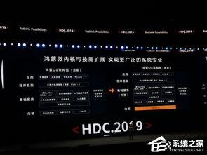 华为系统最新爆料新闻,全新操作系统即将亮相，颠覆传统智能终端体验