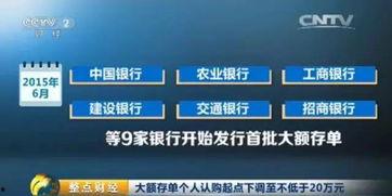 今日关注爆料需要钱吗,今日关注爆料背后资金需求揭秘