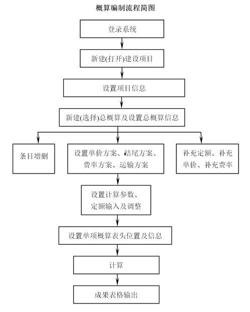 豆浆工厂爆料流程视频教程,轻松掌握制作流程