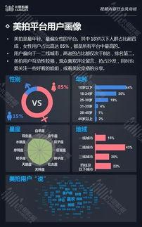 短视频平台爆料,揭秘热门事件背后真相