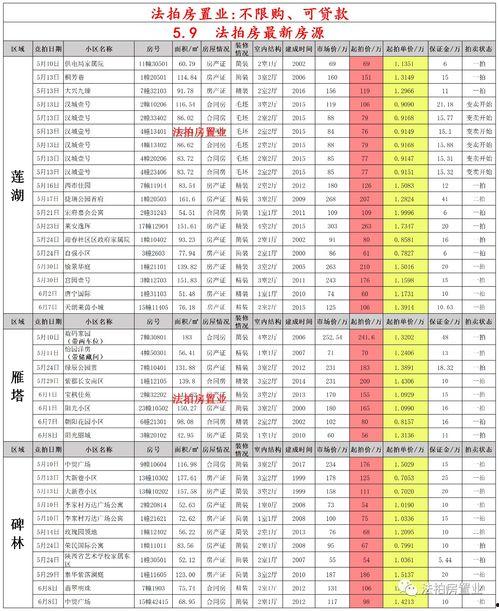 雷电5最新爆料视频网页,揭秘游戏画面与玩法革新