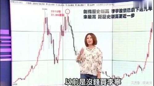 李宁主播爆料视频,独家爆料视频背后的精彩瞬间