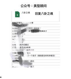 今日八卦爆料网最新消息,明星恋情、新剧动态，今日八卦网独家揭秘！
