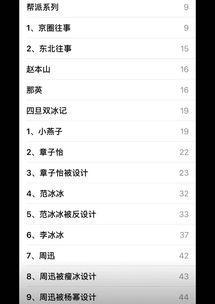 今日八卦爆料网最新消息,明星恋情、新剧动态，今日八卦网独家揭秘！