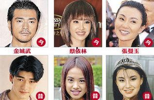 香港艺人整容爆料视频,揭秘背后真相与争议