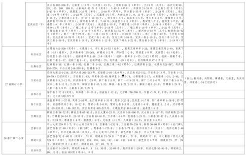 南瓜爆料主播视频大全最新,主播视频大全精彩瞬间大盘点