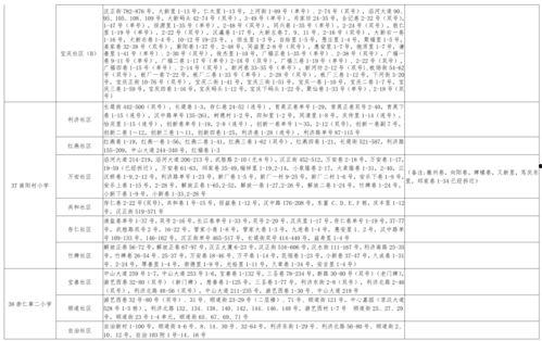 白糖女主爆料视频大全最新,揭秘娱乐圈不为人知的秘密