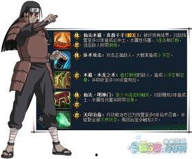 忍界大战达鲁伊爆料视频,达鲁伊爆料视频深度解析