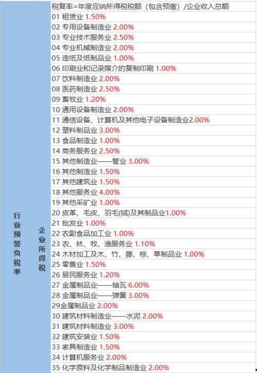 料理猫爆料视频大全最新,揭秘美食背后的秘密与创意