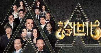 跨时代在线观看,在线观看，见证历史巨变