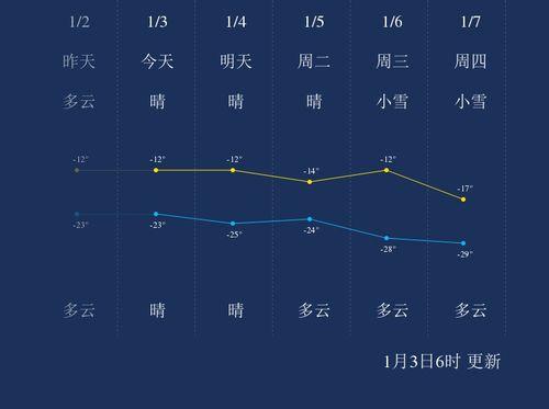 辽源最新爆料,揭秘神秘事件背后的真相